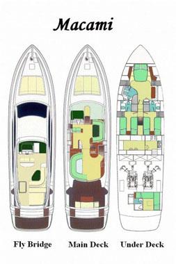 1998 RIVA 70' DOLCE VITA 